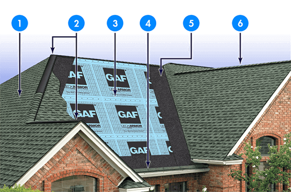 Residential Roof Repair